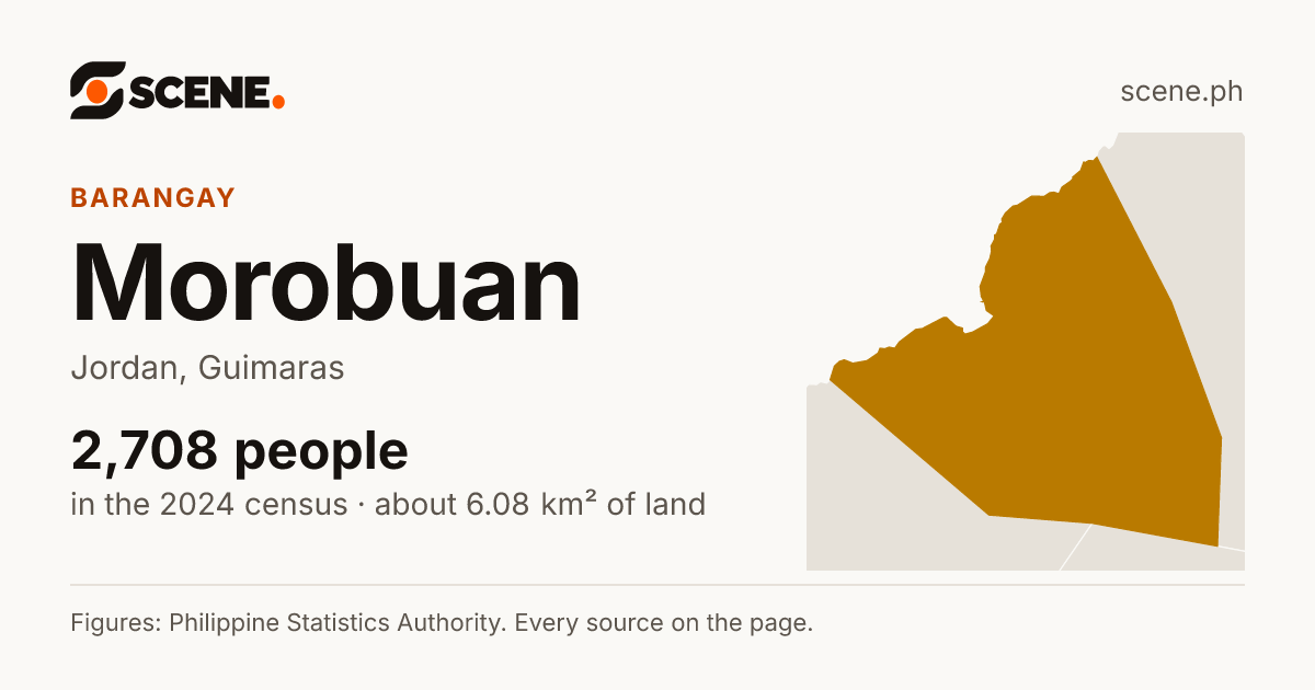 Morobuan, Jordan, barangay: 2,708 people in the 2024 census