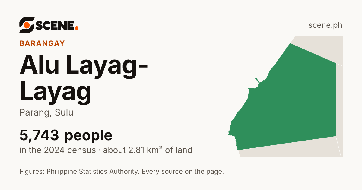 Alu Layag-Layag, Parang, barangay: 5,743 people in the 2024 census