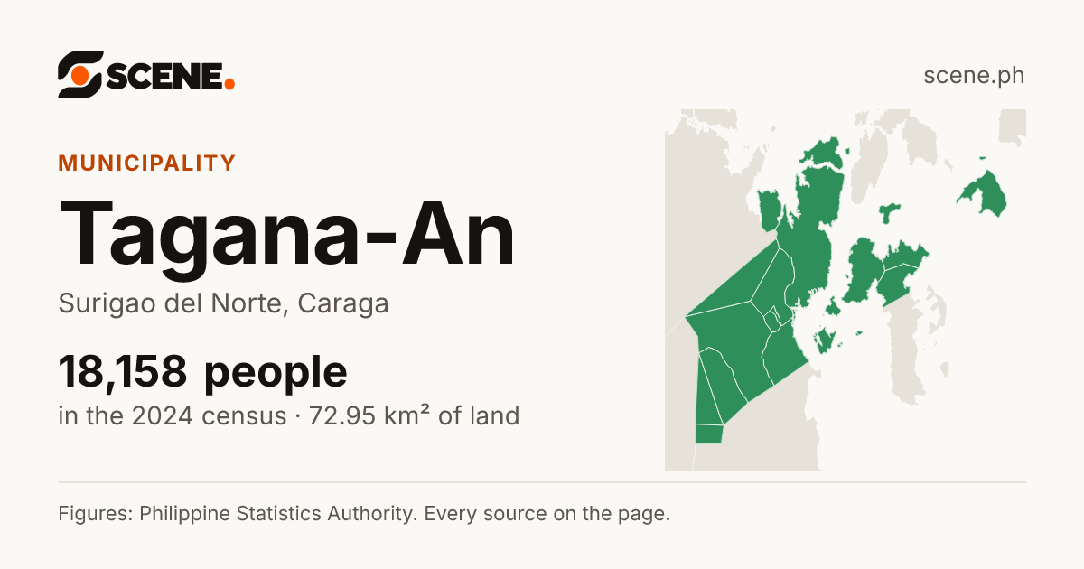 Tagana-An, Surigao del Norte, municipality: 18,158 people in the 2024 census