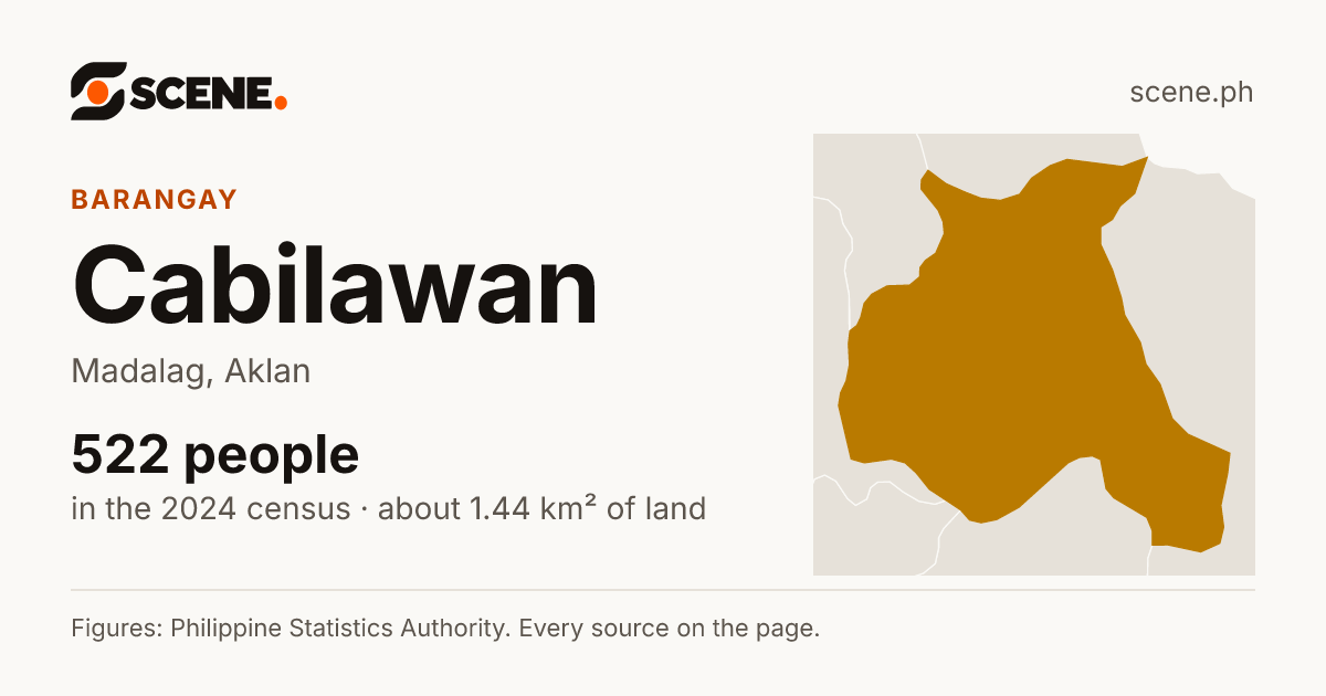 Cabilawan, Madalag, barangay: 522 people in the 2024 census
