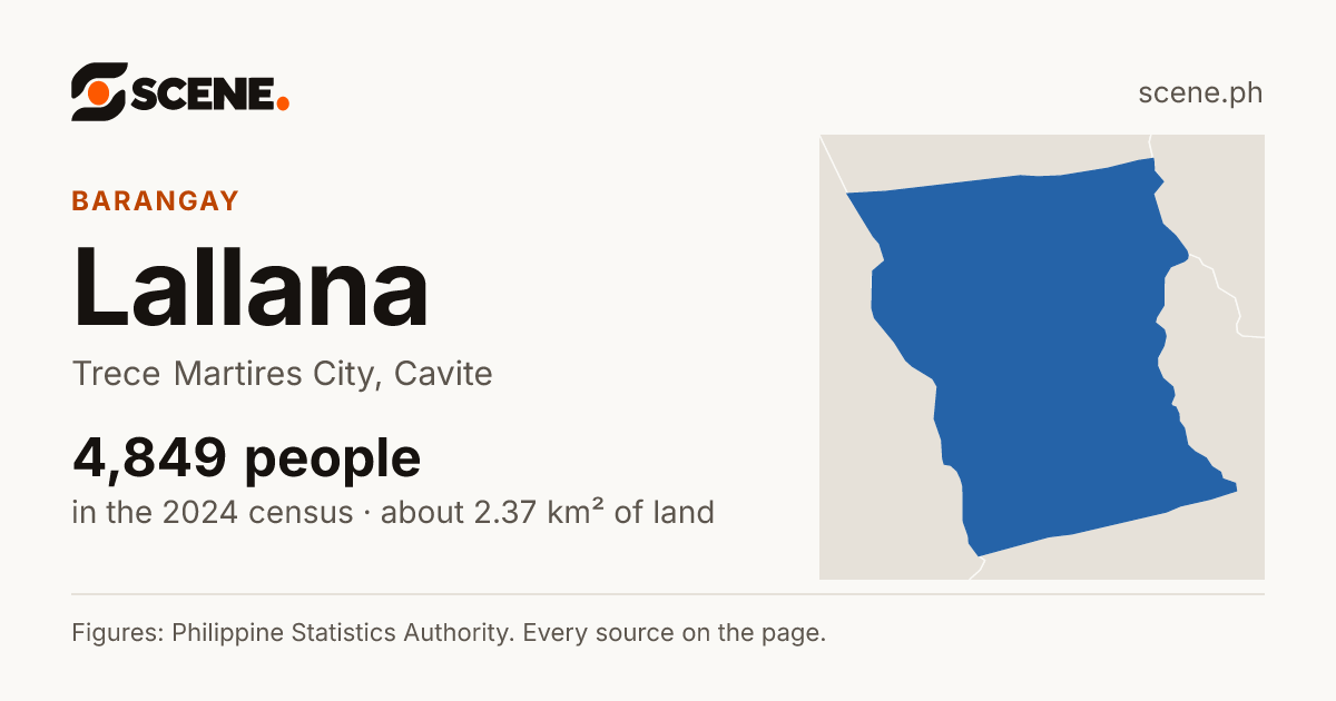 Lallana, Trece Martires City, barangay: 4,849 people in the 2024 census