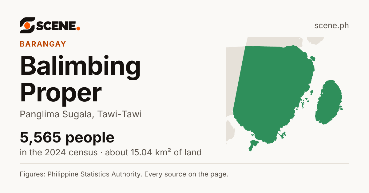 Balimbing Proper, Panglima Sugala, barangay: 5,565 people in the 2024 census