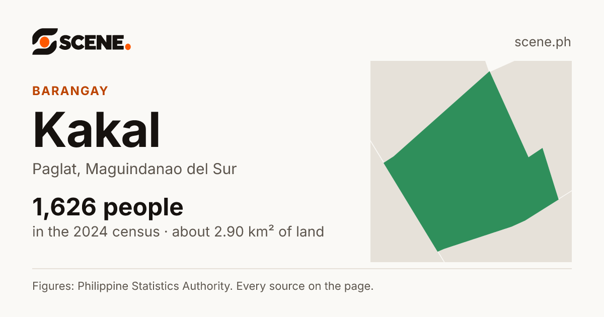 Kakal, Paglat, barangay: 1,626 people in the 2024 census