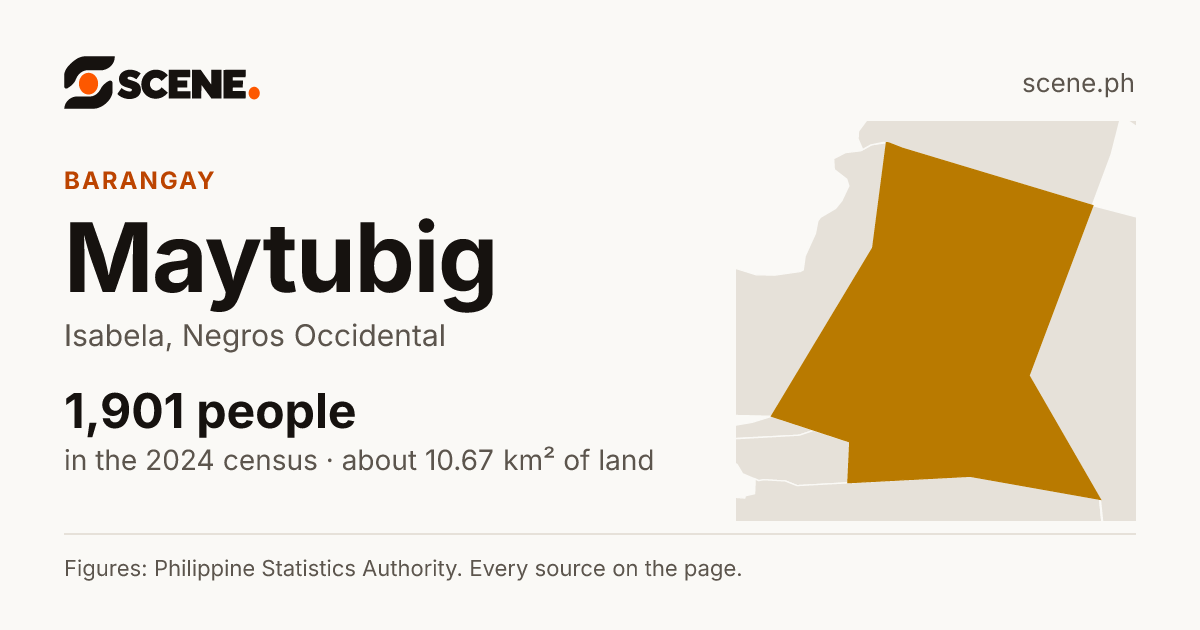 Maytubig, Isabela, barangay: 1,901 people in the 2024 census