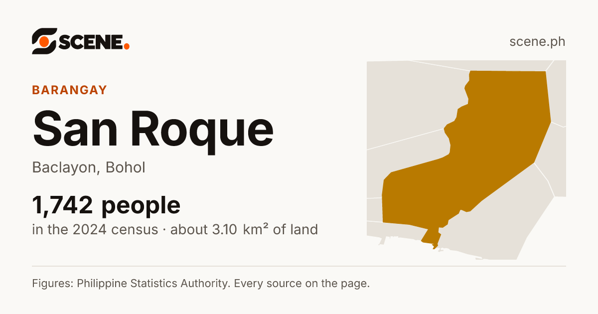 San Roque, Baclayon, barangay: 1,742 people in the 2024 census