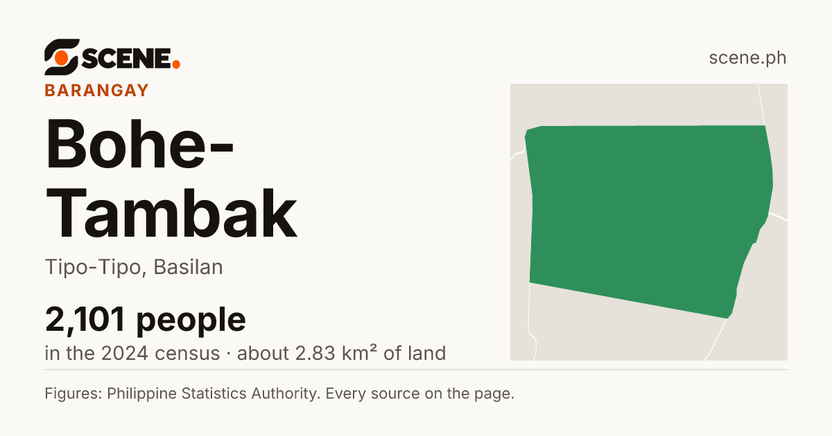 Bohe-Tambak, Tipo-Tipo, barangay: 2,101 people in the 2024 census