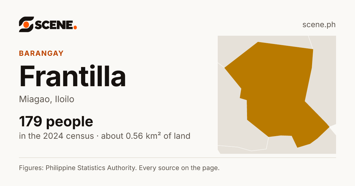 Frantilla, Miagao, barangay: 179 people in the 2024 census