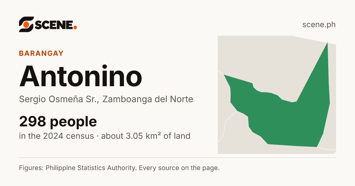 Antonino, Sergio Osmeña Sr., barangay: 298 people in the 2024 census
