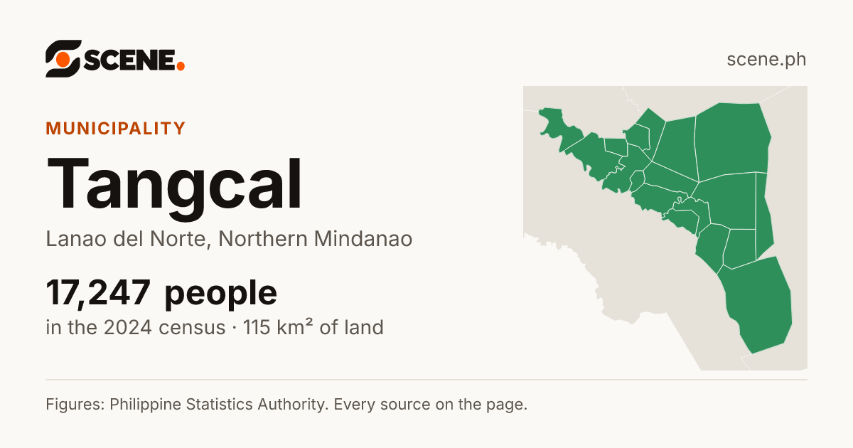 Tangcal, Lanao del Norte, municipality: 17,247 people in the 2024 census