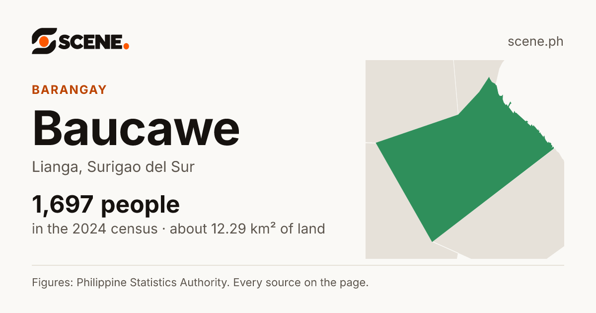 Baucawe, Lianga, barangay: 1,697 people in the 2024 census