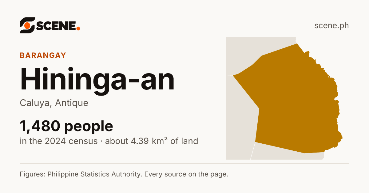Hininga-an, Caluya, barangay: 1,480 people in the 2024 census