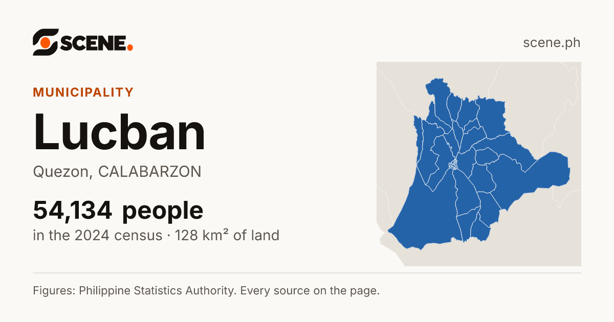 Lucban, Quezon, municipality: 54,134 people in the 2024 census