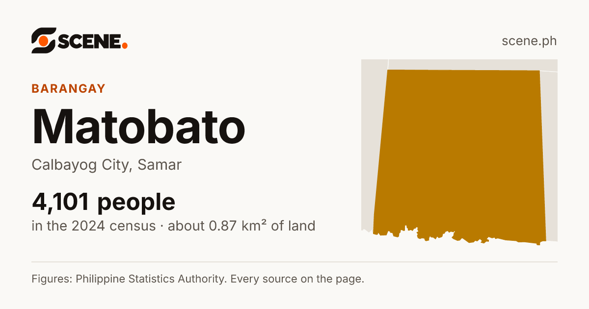 Matobato, Calbayog City, barangay: 4,101 people in the 2024 census