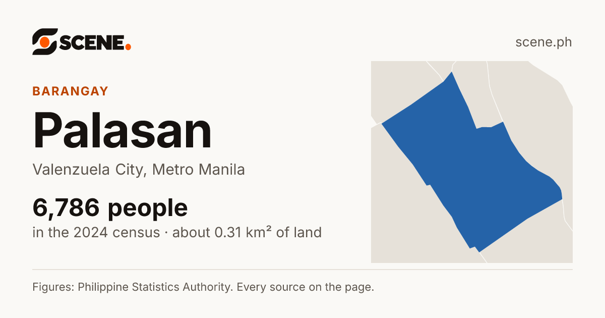 Palasan, Valenzuela City, barangay: 6,786 people in the 2024 census