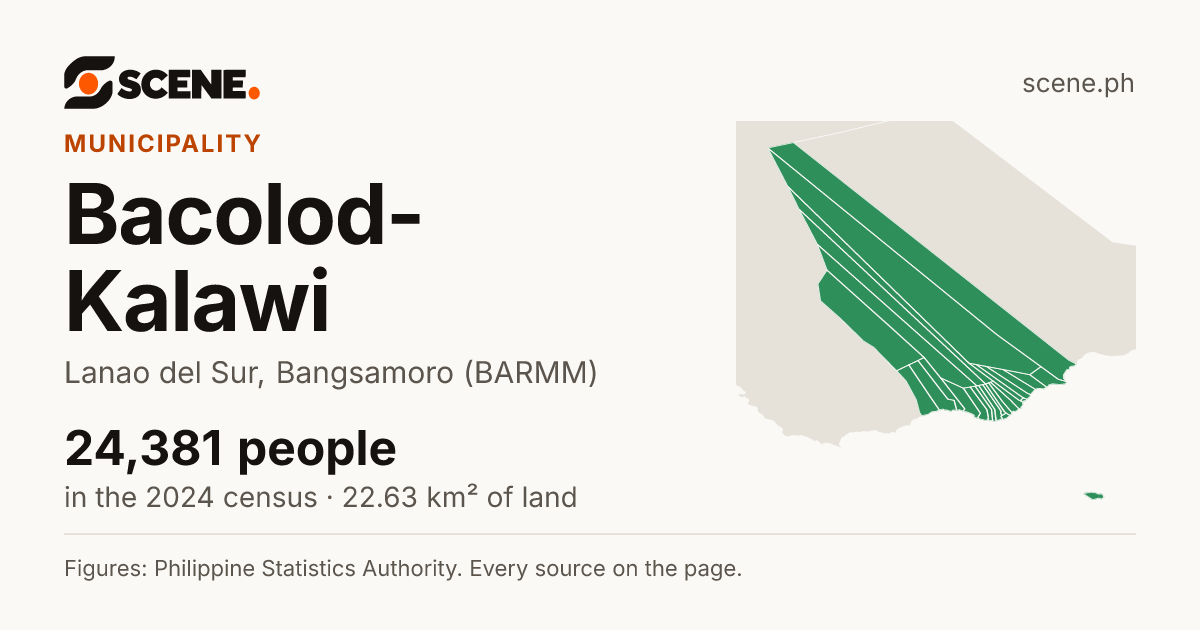 Bacolod-Kalawi, Lanao del Sur, municipality: 24,381 people in the 2024 census