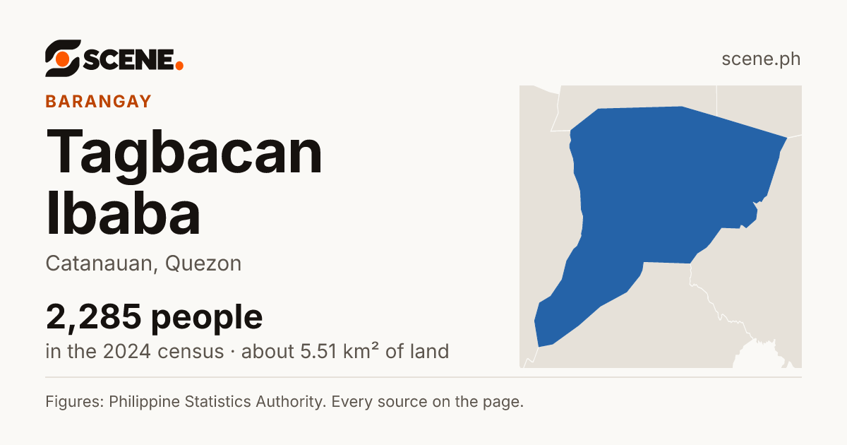 Tagbacan Ibaba, Catanauan, barangay: 2,285 people in the 2024 census