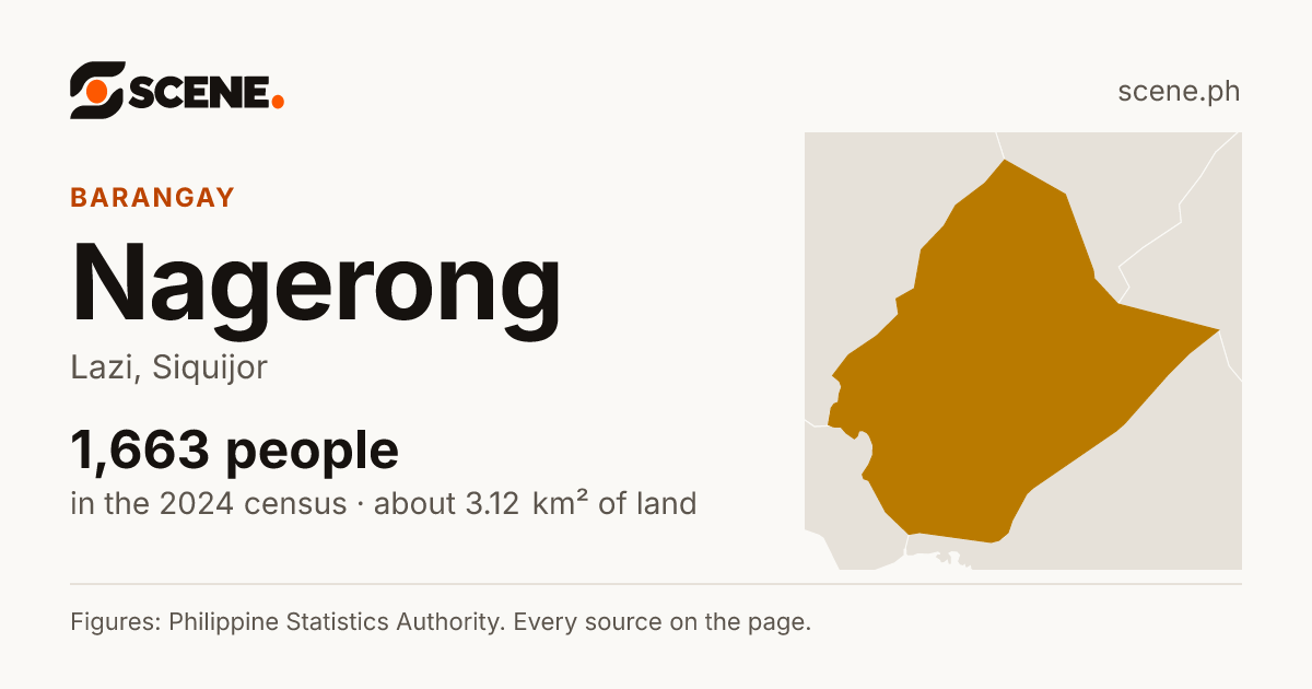 Nagerong, Lazi, barangay: 1,663 people in the 2024 census