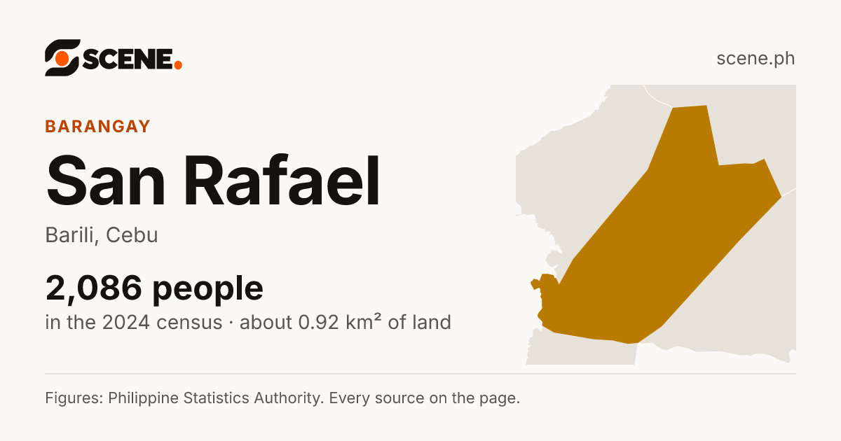San Rafael, Barili, barangay: 2,086 people in the 2024 census
