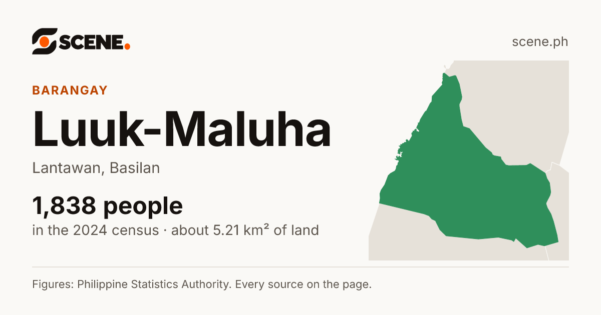 Luuk-Maluha, Lantawan, barangay: 1,838 people in the 2024 census