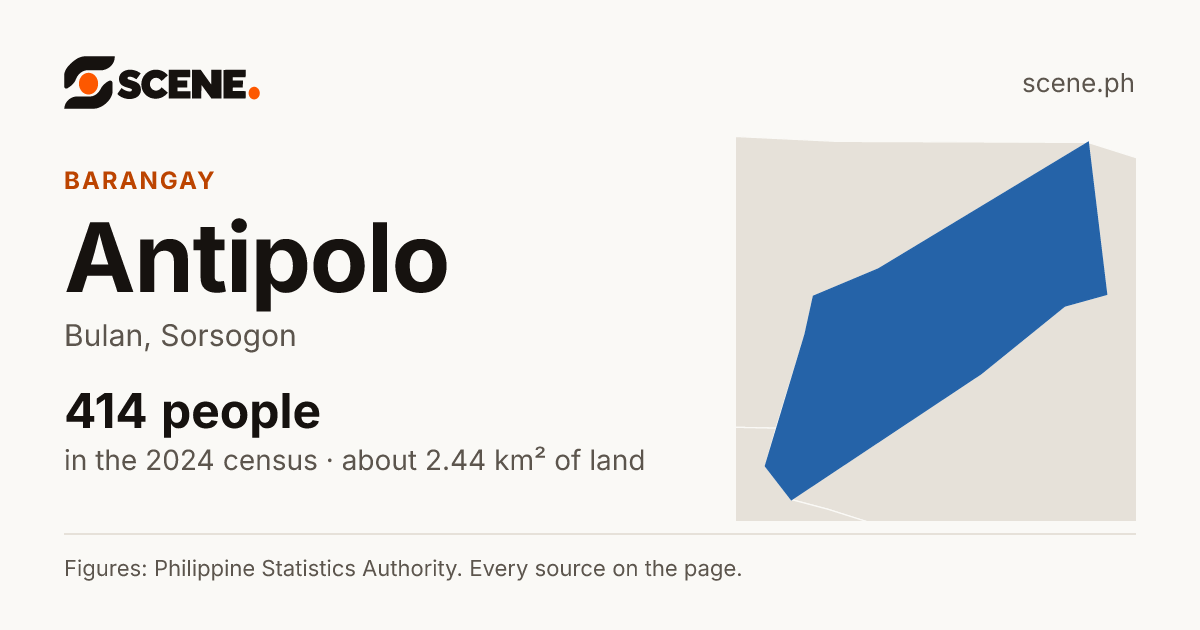 Antipolo, Bulan, barangay: 414 people in the 2024 census