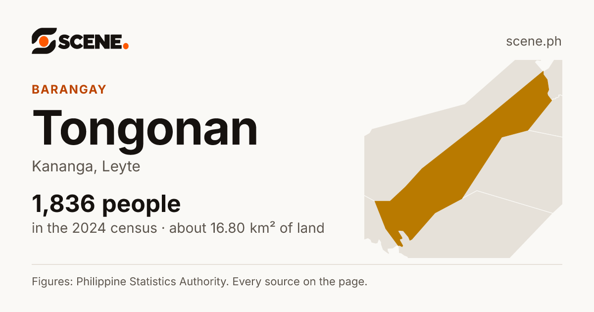 Tongonan, Kananga, barangay: 1,836 people in the 2024 census