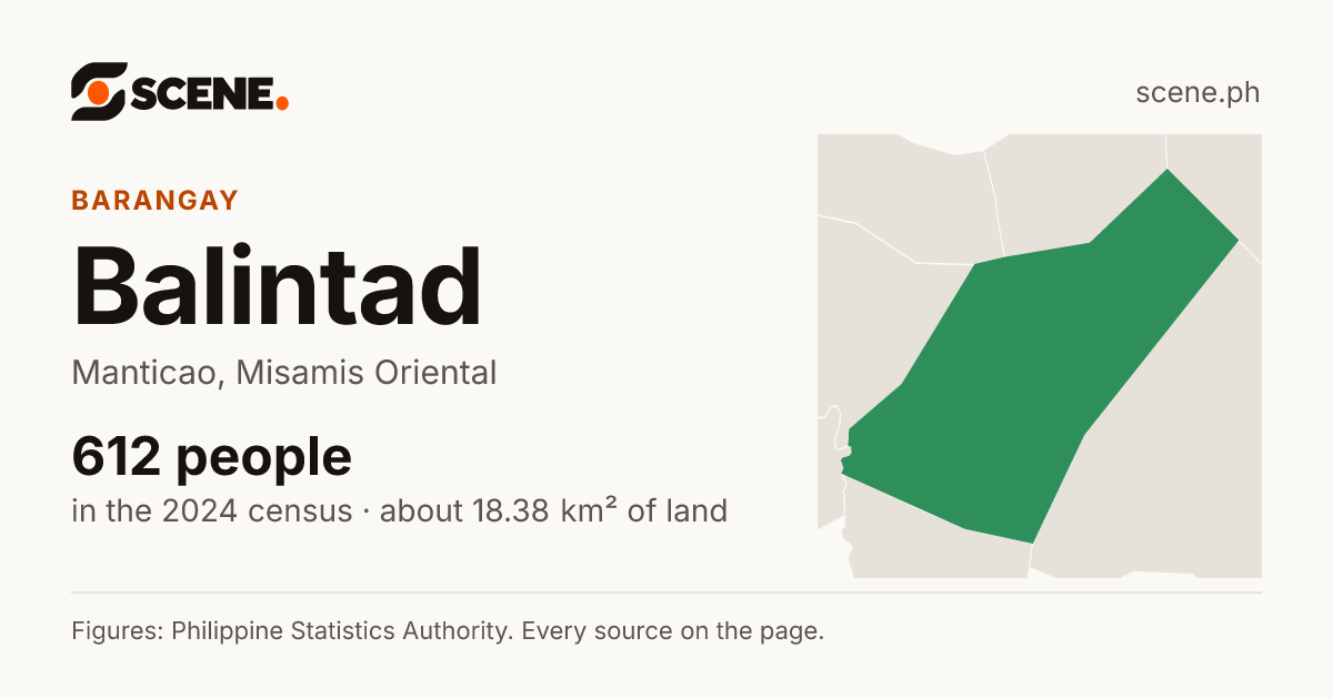 Balintad, Manticao, barangay: 612 people in the 2024 census