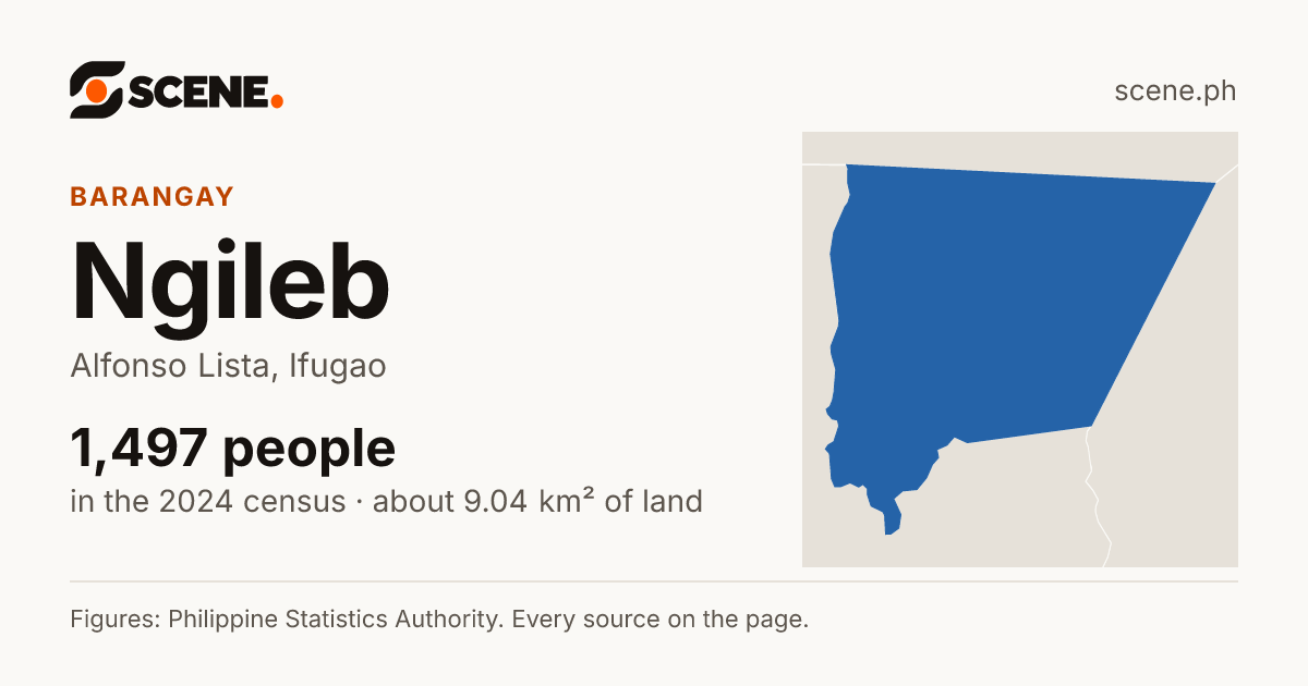 Ngileb, Alfonso Lista, barangay: 1,497 people in the 2024 census