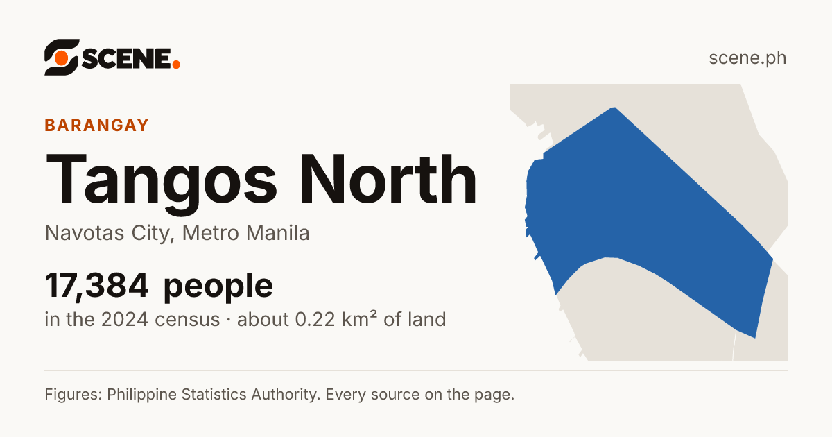 Tangos North, Navotas City, barangay: 17,384 people in the 2024 census