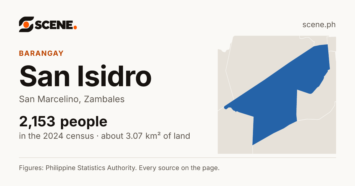 San Isidro, San Marcelino, barangay: 2,153 people in the 2024 census