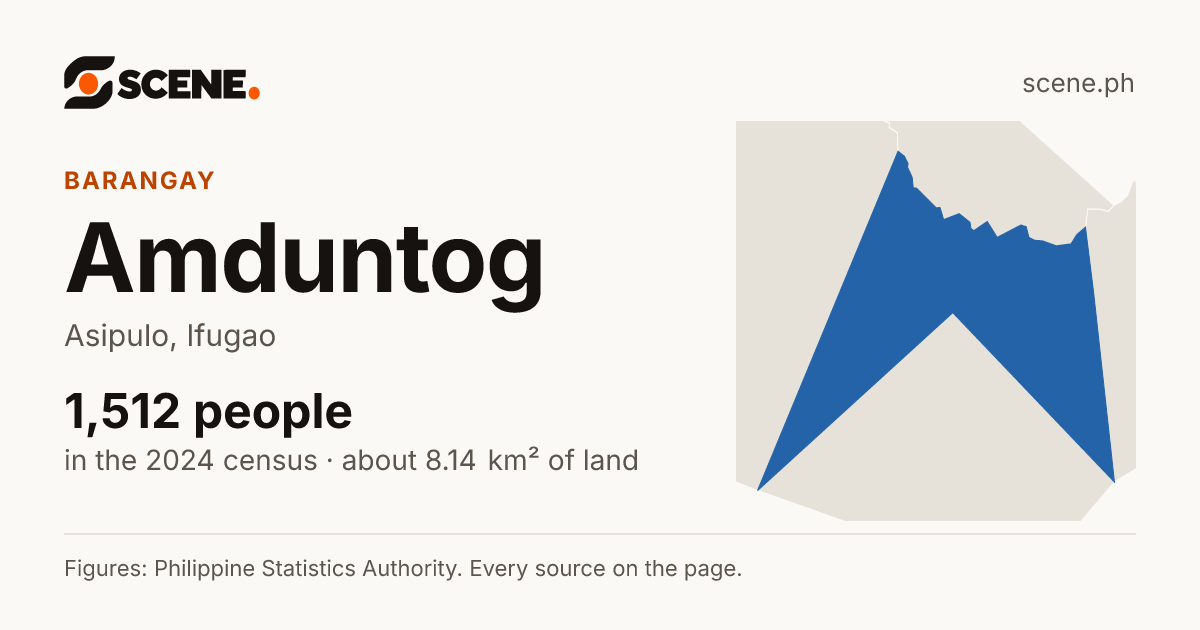 Amduntog, Asipulo, barangay: 1,512 people in the 2024 census