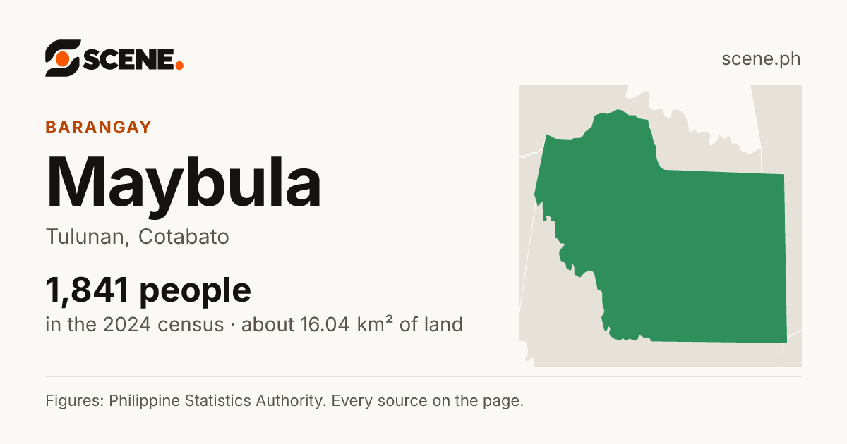 Maybula, Tulunan, barangay: 1,841 people in the 2024 census