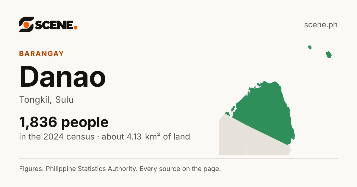 Danao, Tongkil, barangay: 1,836 people in the 2024 census