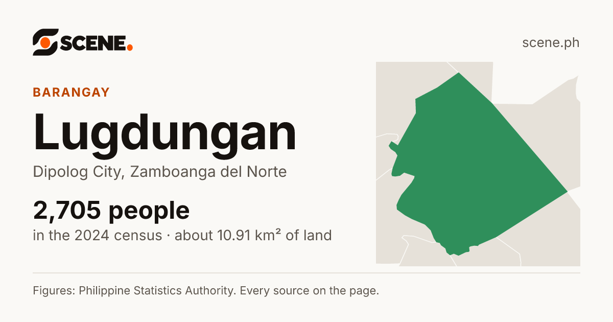 Lugdungan, Dipolog City, barangay: 2,705 people in the 2024 census