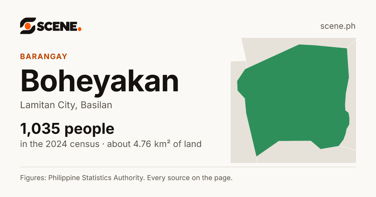 Boheyakan, Lamitan City, barangay: 1,035 people in the 2024 census