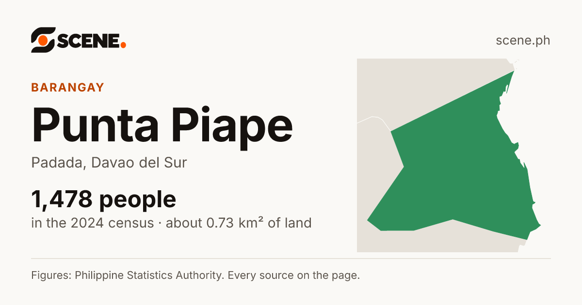 Punta Piape, Padada, barangay: 1,478 people in the 2024 census