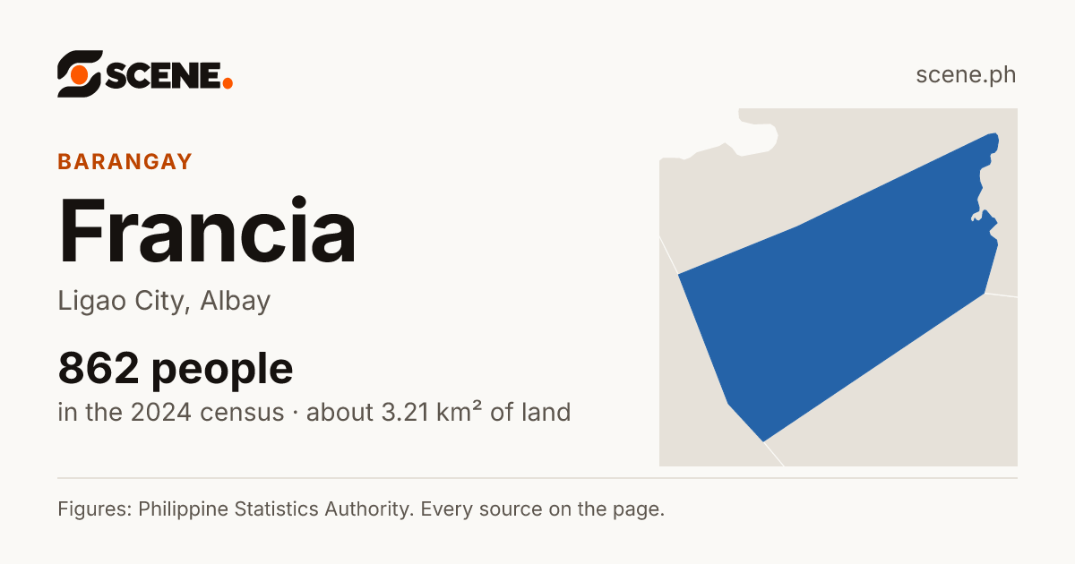 Francia, Ligao City, barangay: 862 people in the 2024 census