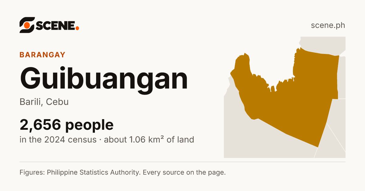 Guibuangan, Barili, barangay: 2,656 people in the 2024 census