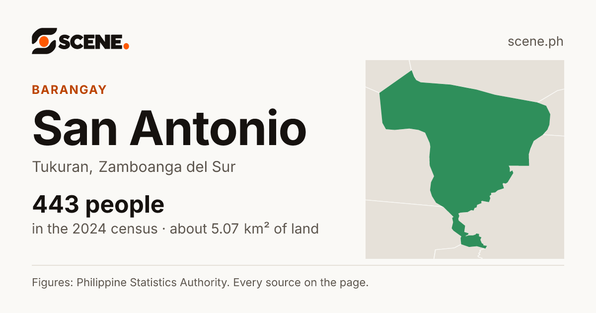 San Antonio, Tukuran, barangay: 443 people in the 2024 census