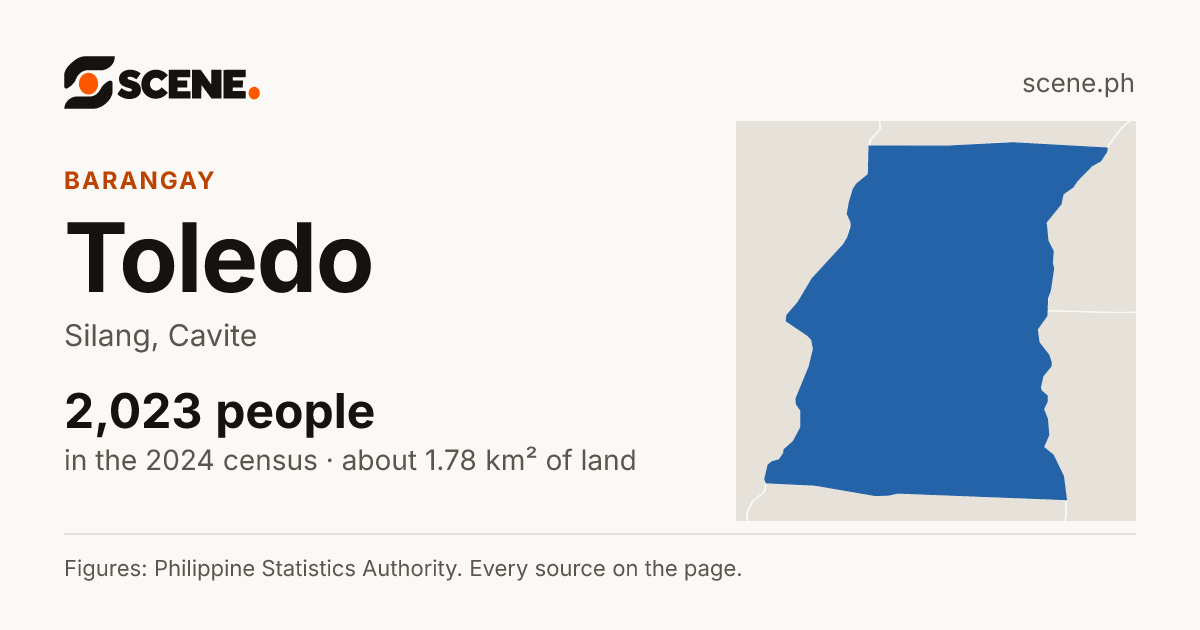 Toledo, Silang, barangay: 2,023 people in the 2024 census