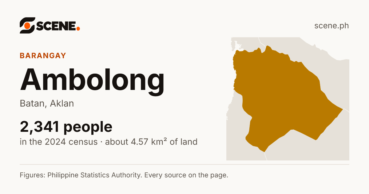 Ambolong, Batan, barangay: 2,341 people in the 2024 census