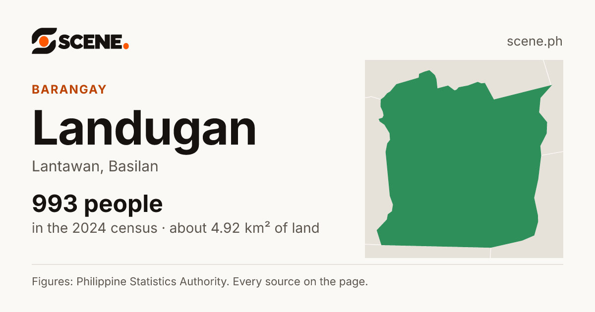 Landugan, Lantawan, barangay: 993 people in the 2024 census