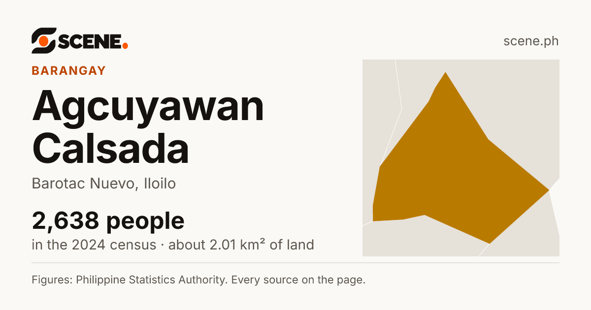 Agcuyawan Calsada, Barotac Nuevo, barangay: 2,638 people in the 2024 census