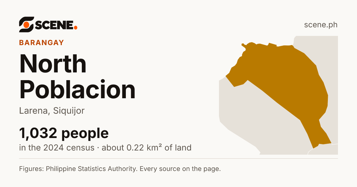 North Poblacion, Larena, barangay: 1,032 people in the 2024 census