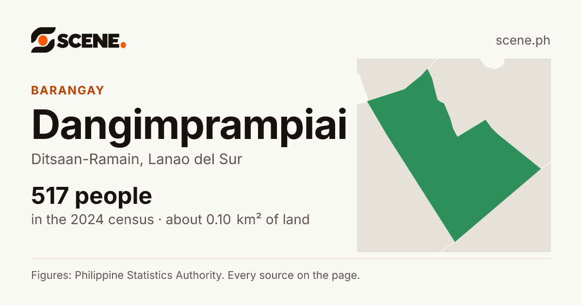 Dangimprampiai, Ditsaan-Ramain, barangay: 517 people in the 2024 census