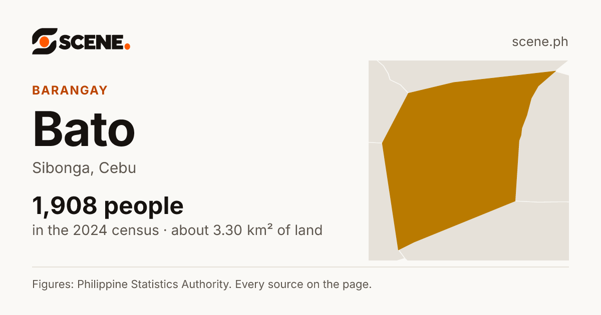 Bato, Sibonga, barangay: 1,908 people in the 2024 census
