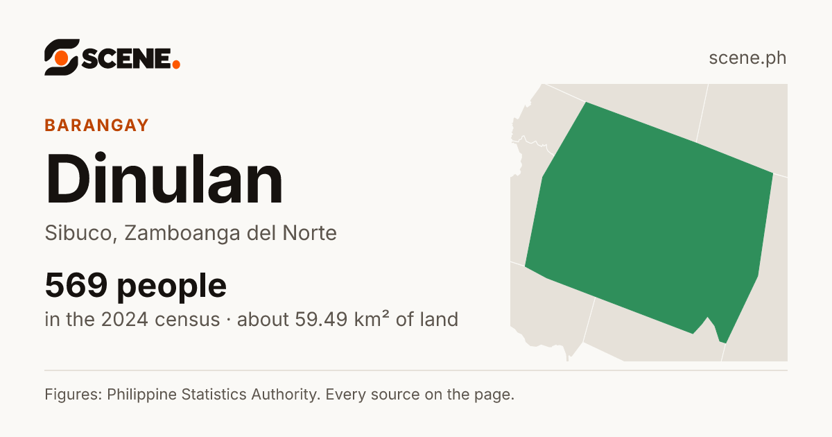 Dinulan, Sibuco, barangay: 569 people in the 2024 census