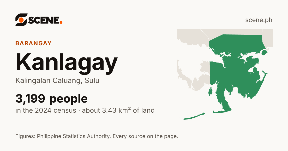 Kanlagay, Kalingalan Caluang, barangay: 3,199 people in the 2024 census