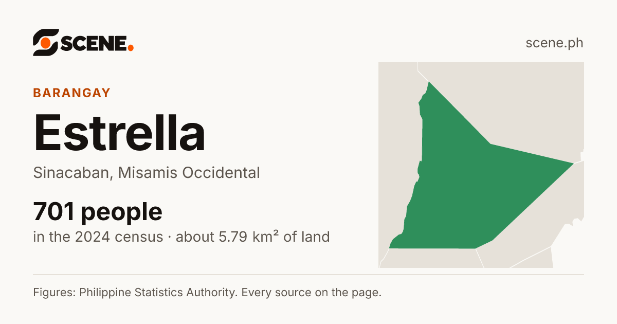 Estrella, Sinacaban, barangay: 701 people in the 2024 census