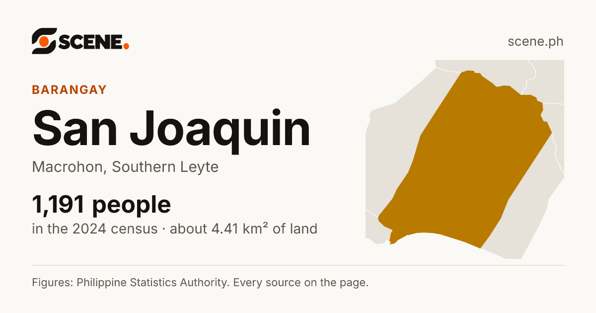 San Joaquin, Macrohon, barangay: 1,191 people in the 2024 census