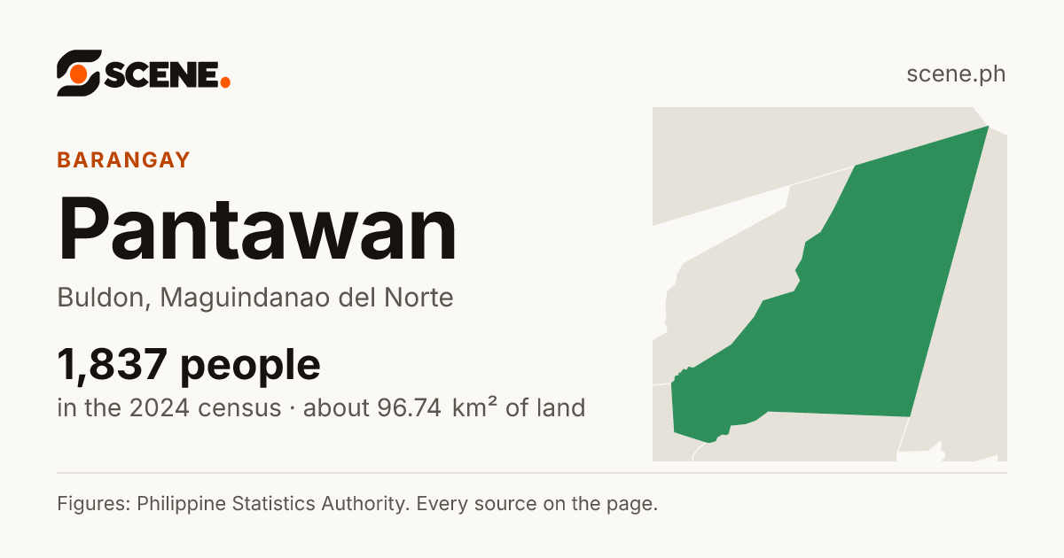 Pantawan, Buldon, barangay: 1,837 people in the 2024 census